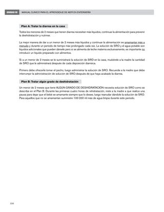 230
Manual Clínico para el Aprendizaje de AIEPI en EnfermeríaUNIDAD III
Plan A: Tratar la diarrea en la casa
Todos los menores de 2 meses que tienen diarrea necesitan más líquidos, continuar la alimentación para prevenir
la deshidratación y nutrirse.
La mejor manera de dar a un menor de 2 meses más líquidos y continuar la alimentación es amamantar más a
menudo y durante un período de tiempo más prolongado cada vez. La solución de SRO y el agua potable son
líquidos adicionales que pueden dársele pero si se alimenta de leche materna exclusivamente, es importante no
introducir un líquido preparado con alimentos.
Si a un menor de 2 meses se le suministrará la solución de SRO en la casa, muéstrele a la madre la cantidad
de SRO que le administrará después de cada deposición diarreica.
Primero debe ofrecerle tomar el pecho, luego administrar la solución de SRO. Recuerde a la madre que debe
interrumpir la administración de solución de SRO después de que haya acabado la diarrea.
Plan B: Tratar algún grado de deshidratación
Un menor de 2 meses que tiene ALGÚN GRADO DE DESHIDRATACIÓN necesita solución de SRO como se
describe en el Plan B. Durante las primeras cuatro horas de rehidratación, inste a la madre a que realice una
pausa para dejar que el bebé se amamante siempre que lo desee, luego reanudar dándole la solución de SRO.
Para aquellos que no se amamantan suministre 100-200 ml más de agua limpia durante este período.
 