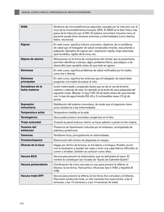 Manual Clínico para el Aprendizaje de AIEPI en Enfermería
248
SIDA Síndrome de inmunodeficiencia adquirida, causado por la infección con el
virus de la inmunodeficiencia humana (VIH). El SIDA es la fase final y más
grave de la infección por el VIH. El sistema inmunitario funciona mal y el
paciente puede tener diversos síntomas y enfermedades (como diarrea,
fiebre, neumonía).
Signos En este curso, significa indicios concretos, objetivos, de un problema
de salud que el trabajador de salud comprueba mirando, escuchando o
palpando. Ejemplos de signos son: respiración rápida, tiraje subcostal,
ojos hundidos, rigidez de la nuca, etc.
Signos de alarma Alteraciones en la forma de comportarse del niño(a) que al presentarse,
permiten identificar a tiempo, algún problema (físico, psicológico o de
desarrollo) para ayudarle antes de que éste se agrave.
Síntomas En este curso, significa problemas de salud notificados por la madre,
como tos o diarrea.
Síntomas
principales
En este curso, significa los síntomas que el trabajador de salud debe
preguntar a la madre al evaluar al niño.
Sucedáneo de la
leche materna
Leche maternizada o preparado lácteo que se da en vez de la leche
materna o además de esta. Un ejemplo es la leche de vaca preparada del
siguiente modo: Mezclar ½ taza (100 ml) de leche entera de vaca hervida
con ¼ taza de agua hervida (50 ml) y 2 cucharaditas rasas (10 g) de
azúcar.
Supresión
inmunitaria
Debilitación del sistema inmunitario, de modo que el organismo tiene
poca resistencia a las enfermedades.
Temperatura axilar Temperatura medida en la axila.
Teratogénico Que puede producir anomalías congénitas en el feto.
Tiraje subcostal Cuando la pared torácica inferior va hacia adentro cuando el niño inspira.
Toxemia del
embarazo
Presencia de hipertensión inducida por el embarazo, acompañada de
edemas y proteinuria.
Tremores Temblores finos, principalmente en extremidades.
Trombocitopenia Disminución del número de plaquetas en sangre.
Úlceras de la boca Llagas por dentro de la boca, en los labios o la lengua. Pueden ocurrir
con el sarampión y pueden ser rojas o tener una capa blanca. Dificultan el
comer o el beber; también se conocen como aftas.
Vacuna BCG Vacuna para prevenir la tuberculosis, que se administra al nacer. El
nombre lo constituyen las iniciales de “bacilo de Calmette-Guérin”.
Vacuna pentavalente Combinación de cinco vacunas en una, para prevenir la difteria, el
tétanos, la tos ferina, Hamophilus influenzae tipo b (HIb) y hepatitis B
(HB).
Vacuna triple DPT Vacuna para prevenir la difteria, la tos ferina (tos convulsa) y el tétanos.
Para tener protección total, un niño necesita tres inyecciones: a las 6
semanas, a las 10 semanas y a las 14 semanas de edad.
 
