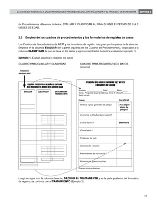 29
La Atención Integrada a las Enfermedades Prevalentes de la Infancia (AIEPI) y el Proceso de Enfermería CAPÍTULO 2
de Procedimientos diferentes titulados: EVALUAR Y CLASIFICAR AL NIÑA O NIÑO ENFERMO DE 0 A 2
MESES DE EDAD.
2.3	 Empleo de los cuadros de procedimientos y los formularios de registro de casos
Los Cuadros de Procedimientos de AIEPI y los formularios de registro nos guían por los pasos de la atención.
Empiece en la columna EVALUAR (en la parte izquierda de los Cuadros de Procedimientos), luego pase a la
columna CLASIFICAR, la que se basa en los datos y signos encontrados durante la evaluación (ejemplo 1).
Ejemplo 1. Evaluar, clasificar y registrar los datos
CUADRO PARA EVALUAR Y CLASIFICAR	 CUADRO PARA REGISTRAR LOS DATOS
(anterior)
Luego se sigue con la columna derecha, DECIDIR EL TRATAMIENTO y en la parte posterior del formulario
de registro, se continúa con el TRATAMIENTO (Ejemplo 2).
ATENCIÓN DEL NIÑO(A) ENFERMO DE 2 MESES
A MENORES DE 5 AÑOS
Nombre: _______________ Edad: ________ Peso: _____
Temp_ Preguntar ¿qué problemas tiene el niño(a)?________
Visita inicial -
Evaluar 	 CLASIFICAR
Verificar signos generales de peligro ¿Hay algún
signo de
peligro?
¿Tiene tos o dificultad para respirar?
¿Tiene diarrea? Disentería
¿Tiene fiebre?
Problemas de oído
Desnutrición y anemia
Antecedentes de vacunación
Alimentación y peso muy bajo
Evaluar otros problemas
EVALUAR Y CLASIFICAR AL NIÑO(A) ENFERMO
DE 2 MESES HASTA MENOR DE 5 AÑOS DE EDAD
	 EVALUAR	 CLASIFICAR	 DETERMINAR
			 TRATAMIENTO
Empiece
siempre acá
 
