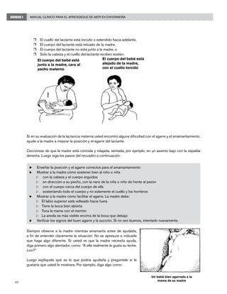 42
Manual Clínico para el Aprendizaje de AIEPI en EnfermeríaUNIDAD I
r	 El cuello del lactante está torcido o extendido hacia adelante,
r	 El cuerpo del lactante está retirado de la madre,
r	 El cuerpo del lactante no está junto a la madre, o
r	 Solo la cabeza y el cuello del lactante reciben sostén.
Si en su evaluación de la lactancia materna usted encontró alguna dificultad con el agarre y el amamantamiento,
ayude a la madre a mejorar la posición y el agarre del lactante.
Cerciórese de que la madre está cómoda y relajada, sentada, por ejemplo, en un asiento bajo con la espalda
derecha. Luego siga los pasos del recuadro a continuación:
u	 Enseñar la posición y el agarre correctos para el amamantamiento
u	 Mostrar a la madre cómo sostener bien al niño o niña
w	 con la cabeza y el cuerpo erguidos
w	 en dirección a su pecho, con la nariz de la niña o niño de frente al pezón
w	 con el cuerpo cerca del cuerpo de ella
w	 sosteniendo todo el cuerpo y no solamente el cuello y los hombros
u	 Mostrar a la madre cómo facilitar el agarre. La madre debe:
w El labio superior está volteado hacia fuera
w Tiene la boca bien abierta
w Toca la mama con el mentón
w La areola es más visible encima de la boca que debajo
u	 Verificar los signos del buen agarre y la succión. Si no son buenos, intentarlo nuevamente.
Siempre observe a la madre mientras amamanta antes de ayudarla,
a fin de entender claramente la situación. No se apresure a indicarle
que haga algo diferente. Si usted ve que la madre necesita ayuda,
diga primero algo alentador, como: “A ella realmente le gusta su leche,
¿no?”
Luego explíquele qué es lo que podría ayudarla y pregúntele si le
gustaría que usted le mostrara. Por ejemplo, diga algo como:
El cuerpo del bebé está
junto a la madre, cara al
pecho materno
El cuerpo del bebé está
alejado de la madre,
con el cuello torcido
Un bebé bien agarrado a la
mama de su madre
 