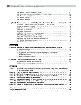 Manual Clínico para el Aprendizaje de AIEPI en Enfermería
4
	 5.4	 Evaluar y clasificar el Riesgo al nacer. . . . . . . . . . . . . . . . . . . . . . . . . . . . . . . . . . . . . . . . . 	 94
5.5	 Determinar si tiene enfermedad grave o infección local. . . . . . . . . . . . . . . . . . . . . . . . . . 	 101
5.6	 Determinar si tiene diarrea. . . . . . . . . . . . . . . . . . . . . . . . . . . . . . . . . . . . . . . . . . . . . . . . . . 	 111
5.7	 Evaluar nutrición. . . . . . . . . . . . . . . . . . . . . . . . . . . . . . . . . . . . . . . . . . . . . . . . . . . . . . . . . . 	 118
5.8	 Evaluar desarrollo. . . . . . . . . . . . . . . . . . . . . . . . . . . . . . . . . . . . . . . . . . . . . . . . . . . . . . . . . 	 125
	
Capítulo 6	 Proceso de enfermería en AIEPI para la niño o niño de 2 meses a 4 años de edad.	 133
6.1 	Evaluar y clasificar al niño o niña de 2 meses a 4 años de edad. . . . . . . . . . . . . . . . . . . . 	 133
6.2 	Signos de peligro en general . . . . . . . . . . . . . . . . . . . . . . . . . . . . . . . . . . . . . . . . . . . . . . . . 	 136
6.3 	Evaluar si tiene tos o dificultad respiratoria. . . . . . . . . . . . . . . . . . . . . . . . . . . . . . . . . . . . . 	 138
6.4 	Evaluar si tiene diarrea. . . . . . . . . . . . . . . . . . . . . . . . . . . . . . . . . . . . . . . . . . . . . . . . . . . . . . 	 144
6.5 	Evaluar si tiene fiebre. . . . . . . . . . . . . . . . . . . . . . . . . . . . . . . . . . . . . . . . . . . . . . . . . . . . . . . 	 151
6.6 	Evaluar si tiene problema de oído o garganta. . . . . . . . . . . . . . . . . . . . . . . . . . . . . . . . . . . 	 159
6.7 	Verificar si tiene desnutrición y/o anemia. . . . . . . . . . . . . . . . . . . . . . . . . . . . . . . . . . . . . . . 	 164
6.8 	Evaluar si tiene problemas de desarrollo. . . . . . . . . . . . . . . . . . . . . . . . . . . . . . . . . . . . . . . 	 171
6.9 	Evaluar si ha sido víctima de maltrato y/o descuido. . . . . . . . . . . . . . . . . . . . . . . . . . . . . . 	 175
	 6.10	 Evaluar el estado de vacunación. . . . . . . . . . . . . . . . . . . . . . . . . . . . . . . . . . . . . . . . . . . . 	 182
	 6.11	 Evaluar otros problemas. . . . . . . . . . . . . . . . . . . . . . . . . . . . . . . . . . . . . . . . . . . . . . . . . . . 	 184
UNIDAD III
Capítulo 7	 Medidas de prevención de las enfermedades prevalentes en la infancia. . . . . . . .  	 185
7.1 	Medidas generales. . . . . . . . . . . . . . . . . . . . . . . . . . . . . . . . . . . . . . . . . . . . . . . . . . . . . . . . . 	 185
7.2 	Medidas específicas. . . . . . . . . . . . . . . . . . . . . . . . . . . . . . . . . . . . . . . . . . . . . . . . . . . . . . . 	 189
7.3 	Sugerencias para mejorar las acciones de promoción a través de las
	 medidas preventivas. . . . . . . . . . . . . . . . . . . . . . . . . . . . . . . . . . . . . . . . . . . . . . . . . . . . . . . . 	 201
7.4 	Vigilancia a la salud en AIEPI. . . . . . . . . . . . . . . . . . . . . . . . . . . . . . . . . . . . . . . . . . . . . . . . 	 202
Capítulo 8	 Comunicación y tratamientos en AIEPI . . . . . . . . . . . . . . . . . . . . . . . . . . . . . . . . . . . . .  	 207
8.1	Usar buenas técnicas de comunicación . . . . . . . . . . . . . . . . . . . . . . . . . . . . . . . . . . . . . . . 	 207
8.2	Determinar prioridades para el tratamiento. . . . . . . . . . . . . . . . . . . . . . . . . . . . . . . . . . . . . 	 211
Anexos
Anexo I. 	 Cuadro de procedimientos para evaluar y determinar riesgo antes del embarazo
en mujeres en edad fértil. . . . . . . . . . . . . . . . . . . . . . . . . . . . . . . . . . . . . . . . . . . . . . . . . .  	 231
Anexo II. 	 Tabla de Índice de Masa Corporal. . . . . . . . . . . . . . . . . . . . . . . . . . . . . . . . . . . . . . . . . .  	 232
Anexo III. 	 Gráfica de peso para la edad . . . . . . . . . . . . . . . . . . . . . . . . . . . . . . . . . . . . . . . . . . . . . .  	 233
Anexo IV. 	 Flujograma de atención institucional para consejería en VIH/sida. . . . . . . . . . . . .  	 234
Anexo V. 	 Medición del peso en recién nacidos. . . . . . . . . . . . . . . . . . . . . . . . . . . . . . . . . . . . . . .  	 235
Anexo VI. 	 Medición de longitud en recién nacidos. . . . . . . . . . . . . . . . . . . . . . . . . . . . . . . . . . . . .  	 236
Anexo VII. 	 Medida de la circunferencia cefálica en el recién nacido. . . . . . . . . . . . . . . . . . . . . .  	 237
Anexo VIII.	Medición de la longitud de una niña o niño. . . . . . . . . . . . . . . . . . . . . . . . . . . . . . . . . .  	 238
Anexo IX. 	 Etapas en el tratamiento de la niña y niño enfermo que ingresa al hospital. . . . .  	 239
Glosario	 . . . . . . . . . . . . . . . . . . . . . . . . . . . . . . . . . . . . . . . . . . . . . . . . . . . . . . . . . . . . . . . . . . . . . . . . .  	 241
Bibliografía seleccionada . . . . . . . . . . . . . . . . . . . . . . . . . . . . . . . . . . . . . . . . . . . . . . . . . . . . . . . . . . . .  	 251
 