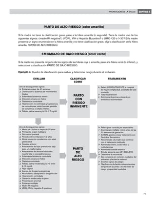71
Promoción de la salud CAPÍTULO 3
Si la madre no tiene la clasificación grave, pase a la hilera amarilla (o segunda). Tiene la madre uno de los
siguientes signos: ¿madre Rh negativa?, ¿VDRL, VIH o Hepatitis B positiva? o ¿IMC <20 o > 30? Si la madre
presenta un signo enumerado en la hilera amarilla y no tiene clasificación grave, elija la clasificación de la hilera
amarilla, PARTO DE ALTO RIESGO.
Si la madre no presenta ninguno de los signos de las hileras roja o amarilla, pase a la hilera verde (o inferior), y
seleccione la clasificación PARTO DE BAJO RIESGO.
Ejemplo 4. Cuadro de clasificación para evaluar y determinar riesgo durante el embarazo
	 EVALUAR	 CLASIFICAR	 TRATAMIENTO
		 COMO
EMBARAZO DE BAJO RIESGO (color verde)
PARTO DE ALTO RIESGO (color amarillo)
Ø	Referir para consulta por especialista
Ø	Si embarazo múltiple: referir antes de las
30 semanas de gestación
Ø	Si VDRL positivo iniciar tratamiento con
Penicilina Benzatínica
Ø	Recomendar a la madre que continúe
con el tratamiento instituido
Ø	Administrar hierro, ácido fólico y
multivitaminas
Ø	Administrar toxoide tetánico
Ø	Brindar asesoría para VIH-SIDA-ETS
Ø	Determinar la reconsulta
Ø	Dar consejería en nutrición, cuidados del
embarazo y lactancia materna
Ø	Enseñar signos de peligro
Ø	Planificar con la familia referencia antes
del parto de acuerdo a los factores de
riesgo y capacidad resolutiva
Uno de los siguientes signos:
o	 Embarazo mayor de 41 semanas
o	 Disminución o ausencia de movimientos
fetales
o	 Enfermedad sistémica severa
o	 Infección urinaria con fiebre
o	 Diabetes no controlada
o	 Hipertensión no controlada y/o presencia
de convulsiones, visión borrosa, pérdida
de conciencia o cefalea intensa
o	 Palidez palmar severa y/o Hb < 7 mg/dL
PARTO
CON
RIESGO
INMINENTE
Ø	Referir URGENTEMENTE al Hospital
de mayor complejidad, acostada del lado
izquierdo
Ø	Tratar hipertensión
Ø	Administrar la primera dosis de un
antibiótico recomendado
Uno de los siguientes signos:
o	 Menor de19 años o mayor de 35 años
o	 Primigesta o gran multípara
o	 Sin control prenatal
o	 Período entre embarazos < 2 años
o	 Altura uterina no correlaciona con edad
gestacional
o	 Cesárea anterior
o	 Antecedente de hijos prematuros, bajo
peso y/o malformados
o	 Antecedente de abortos habituales,
muerte fetal o neonatal temprana
o	 Enfermedad sistémica controlada
o	 Infección urinaria sin fiebre
o	 Diabetes controlada
o	 Palidez palmar moderada y/o Hb entre
8-10 mg/dL
o	 Flujo vaginal
o	 Ingesta de drogas teratogénicas
o	 Alcoholismo, tabaquismo o drogadicción
o	 Hipertensión controlada
o	 Ganancia inadecuada de peso
o	 Presentación anormal
o	 Embarazo múltiple
o	 Madre Rh negativa
o	 VDRL, VIH o Hepatitis B positivos
PARTO
DE
ALTO
RIESGO
 