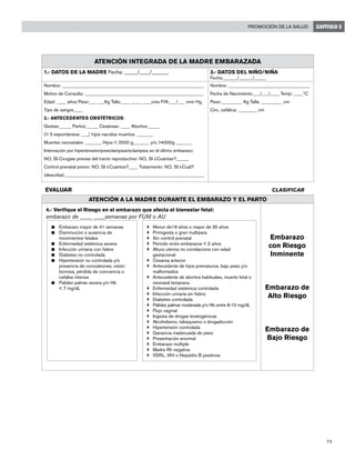 73
Promoción de la salud CAPÍTULO 3
Atención integrada de la madre embarazada
1.- DATOS DE LA MADRE Fecha: _____/____/___­­___, 3.- DATOS DEL NIÑO/NIÑA
Fecha:______/______/_____
Nombre: _____________________________________________________________
Motivo de Consulta: ___________________________________________________
Edad: ____ años Peso:___ ___Kg Talla:____ ____ ____cms P/A:___/___ nnm Hg
Tipo de sangre____
2.- Antecedentes Obstétricos:
Gestas:_____ Partos:_____ Cesáreas: ____ Abortos:_____
(> 3 espontáneos: ___) hijos nacidos muertos: _______
Muertes neonatales: _______ Hijos < 2500 g_______ y/o >4000g _______
Internación por hipertensión/preeclampsia/eclampsia en el último embarazo:
NO, SI Cirugías previas del tracto reproductivo: NO, SI ¿Cuántas?:_____
Control prenatal previo: NO, SI ¿Cuántos?____ Tratamiento: NO, SI ¿Cuál?
(describa):____________________________________________________________
Nombre: ___________________________________
Fecha de Nacimiento:___/___/____ Temp: ____ºC
Peso:_________ Kg Talla: _________ cm
Circ. cefálica: ________ cm
EVALUAR 	 CLASIFICAR
ATENCIÓN A LA MADRE DURANTE EL EMBARAZO Y EL PARTO
4.- Verifique el Riesgo en el embarazo que afecta el bienestar fetal:
embarazo de ____ ____semanas por FUM o AU
Embarazo
con Riesgo
Inminente
Embarazo de
Alto Riesgo
Embarazo de
Bajo Riesgo
n	 Embarazo mayor de 41 semanas
n	 Disminución o ausencia de
movimientos fetales
n	 Enfermedad sistémica severa
n	 Infección urinaria con fiebre
n	 Diabetes no controlada
n	 Hipertensión no controlada y/o
presencia de convulsiones, visión
borrosa, pérdida de conciencia o
cefalea intensa
n	 Palidez palmar severa y/o Hb
< 7 mg/dL
}	 Menor de19 años o mayor de 35 años
}	 Primigesta o gran multípara
}	 Sin control prenatal
}	 Período entre embarazos < 2 años
}	 Altura uterina no correlaciona con edad
gestacional
}	 Cesárea anterior
}	 Antecedente de hijos prematuros, bajo peso y/o
malformados
}	 Antecedente de abortos habituales, muerte fetal o
neonatal temprana
}	 Enfermedad sistémica controlada
}	 Infección urinaria sin fiebre
}	 Diabetes controlada
}	 Palidez palmar moderada y/o Hb entre 8-10 mg/dL
}	 Flujo vaginal
}	 Ingesta de drogas teratogénicas
}	 Alcoholismo, tabaquismo o drogadicción
}	 Hipertensión controlada
}	 Ganancia inadecuada de peso
}	 Presentación anormal
}	 Embarazo múltiple
}	 Madre Rh negativa
}	 VDRL, VIH o Hepatitis B positivos
 