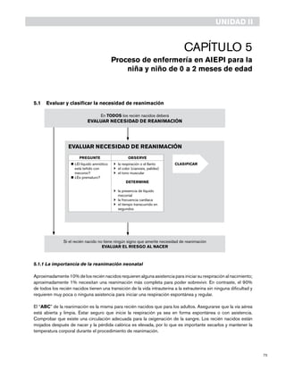 75
Capítulo 5
Proceso de enfermería en AIEPI para la
niña y niño de 0 a 2 meses de edad
5.1	 Evaluar y clasificar la necesidad de reanimación
5.1.1 La importancia de la reanimación neonatal
Aproximadamente 10% de los recién nacidos requieren alguna asistencia para iniciar su respiración al nacimiento;
aproximadamente 1% necesitan una reanimación más completa para poder sobrevivir. En contraste, el 90%
de todos los recién nacidos tienen una transición de la vida intrauterina a la extrauterina sin ninguna dificultad y
requieren muy poca o ninguna asistencia para iniciar una respiración espontánea y regular.
El “ABC” de la reanimación es la misma para recién nacidos que para los adultos. Asegurarse que la vía aérea
está abierta y limpia. Estar seguro que inicie la respiración ya sea en forma espontánea o con asistencia.
Comprobar que existe una circulación adecuada para la oxigenación de la sangre. Los recién nacidos están
mojados después de nacer y la pérdida calórica es elevada, por lo que es importante secarlos y mantener la
temperatura corporal durante el procedimiento de reanimación.
UNIDAD II
En TODOS los recién nacidos deberá
EVALUAR NECESIDAD DE REANIMACIÓN
EVALUAR NECESIDAD DE REANIMACIÓN
PREGUNTE OBSERVE
n	¿El líquido amniótico
está teñido con
meconio?
n	¿Es prematuro?
}	la respiración o el llanto
}	el color (cianosis, palidez)
}	el tono muscular
DETERMINE
}	la presencia de líquido
meconial
}	la frecuencia cardíaca
}	el tiempo transcurrido en
segundos
Si el recién nacido no tiene ningún signo que amerite necesidad de reanimación
EVALUAR EL RIESGO AL NACER
CLASIFICAR
 