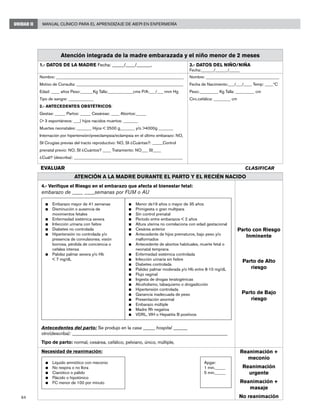 84
Manual Clínico para el Aprendizaje de AIEPI en EnfermeríaUNIDAD II
Atención integrada de la madre embarazada y el niño menor de 2 meses
1.- DATOS DE LA MADRE Fecha: _____/____/___­­___, 3.- DATOS DEL NIÑO/NIÑA
Fecha:______/______/_____
Nombre: _____________________________________________________________
Motivo de Consulta: ___________________________________________________
Edad: ____ años Peso:______Kg Talla:____________cms P/A:___/___ nnm Hg
Tipo de sangre: ____________
2.- Antecedentes Obstétricos:
Gestas: _____ Partos: _____ Cesáreas: ____ Abortos:_____
(> 3 espontáneos: ___) hijos nacidos muertos: _______
Muertes neonatales: _______ Hijos < 2500 g_______ y/o >4000g _______
Internación por hipertensión/preeclampsia/eclampsia en el último embarazo: NO,
SI Cirugías previas del tracto reproductivo: NO, SI ¿Cuántas?: _____Control
prenatal previo: NO, SI ¿Cuántos? ____ Tratamiento: NO___ SI____
¿Cuál? (describa): ____________________________________________________
Nombre: ___________________________________
Fecha de Nacimiento:___/___/____ Temp: ____ºC
Peso:_________ Kg Talla: _________ cm
Circ.cefálica: ________ cm
EVALUAR 	 CLASIFICAR
ATENCIÓN A LA MADRE DURANTE EL PARTO Y EL RECIÉN NACIDO
4.- Verifique el Riesgo en el embarazo que afecta el bienestar fetal:
embarazo de ____ ____semanas por FUM o AU
Antecedentes del parto: Se produjo en la casa _____ hospital ______
otro(describa): __________________________________________________________________
Tipo de parto: normal, cesárea, cefálico, pelviano, único, múltiple,
Parto con Riesgo
Inminente
Parto de Alto
riesgo
Parto de Bajo
riesgo
Necesidad de reanimación: Reanimación +
meconio
Reanimación
urgente
Reanimación +
masaje
No reanimación
n	 Embarazo mayor de 41 semanas
n	 Disminución o ausencia de
movimientos fetales
n	 Enfermedad sistémica severa
n	 Infección urinaria con fiebre
n	 Diabetes no controlada
n	 Hipertensión no controlada y/o
presencia de convulsiones, visión
borrosa, pérdida de conciencia o
cefalea intensa
n	 Palidez palmar severa y/o Hb
< 7 mg/dL
n	 Menor de19 años o mayor de 35 años
n	 Primigesta o gran multípara
n	 Sin control prenatal
n	 Período entre embarazos < 2 años
n	 Altura uterina no correlaciona con edad gestacional
n	 Cesárea anterior
n	 Antecedente de hijos prematuros, bajo peso y/o
malformados
n	 Antecedente de abortos habituales, muerte fetal o
neonatal temprana
n	 Enfermedad sistémica controlada
n	 Infección urinaria sin fiebre
n	 Diabetes controlada
n	 Palidez palmar moderada y/o Hb entre 8-10 mg/dL
n	 Flujo vaginal
n	 Ingesta de drogas teratogénicas
n	 Alcoholismo, tabaquismo o drogadicción
n	 Hipertensión controlada
n	 Ganancia inadecuada de peso
n	 Presentación anormal
n	 Embarazo múltiple
n	 Madre Rh negativa
n	 VDRL, VIH o Hepatitis B positivos
n	 Líquido amniótico con meconio
n	 No respira o no llora
n	 Cianótico o pálido
n	 Flácido o hipotónico
n	 FC menor de 100 por minuto
Apgar:
1 min._____
5 min._____
 