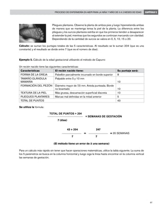 87
Proceso de enfermería en AIEPI para la niña y niño de 0 a 2 meses de edad CAPÍTULO 5
Pliegues plantares. Observe la planta de ambos pies y luego hiperextienda ambas
de manera que se mantenga tensa la piel de la planta. La diferencia entre los
pliegues y los surcos plantares estriba en que los primeros tienden a desaparecer
al extender la piel, mientras que los segundos se continúan marcando con claridad.
Dependiendo de la cantidad de surcos se valora en 0, 5, 10, 15 o 20.
Cálculo: se suman los puntajes totales de las 5 características. Al resultado se le suman 204 (que es una
constante) y el resultado se divide entre 7 (que es el número de días).
Ejemplo 5. Cálculo de la edad gestacional utilizando el método de Capurro
Un recién nacido tiene las siguientes características:
Características El recién nacido tiene: Su puntaje será:
FORMA DE LA OREJA Pabellón parcialmente incurvado en borde superior 8
TAMAÑO GLÁNDULA
MAMARIA
Palpable entre 5 y 10 mm
10
FORMACIÓN DEL PEZÓN Diámetro mayor de 7,5 mm. Aréola punteada. Borde
no levantado 10
TEXTURA DE LA PIEL Más gruesa, descamación superficial discreta 10
PLIEGUES PLANTARES Marcas mal definidas en la mitad anterior 5
TOTAL DE PUNTOS 43
Se utiliza la fórmula:
	 43 + 204		 247
		 =		 = 35 SEMANAS			
	 7		 7	
(El método tiene un error de ± una semana)
Para un cálculo más rápido sin tener que hacer operaciones matemáticas, utilice la tabla siguiente. La suma de
los 5 parámetros se busca en la columna horizontal y luego siga la línea hasta encontrar en la columna vertical
las semanas de gestación.
7 (días)
TOTAL DE PUNTOS + 204
= SEMANAS DE GESTACIÓN
 