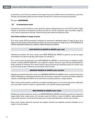 96
Manual Clínico para el Aprendizaje de AIEPI en EnfermeríaUNIDAD II
al nacimiento, como fracturas, parálisis y hemorragia intracraneal; cefalohematomas, hematomas y equimosis.
Fórceps mal colocados pueden provocar heridas, laceraciones o fracturas en los puntos de presión.
Por último, DETERMINE:
F	La temperatura rectal
La temperatura rectal normal de un recién nacido de cualquier edad gestacional es entre 36.5º C y 38º C. Debe
medirse al nacimiento la temperatura rectal ya que ésta nos orienta a descartar alguna anomalía congénita,
como sería la imperforación anal baja. Posteriormente pude medirse la temperatura axilar.
5.4.2 Cómo clasificar el riesgo al nacer
Si el recién nacido NO ha necesitado maniobras de reanimación clasifíquelo según el riesgo al nacer de la
página 3 de los Cuadro de Procedimientos. Existen tres formas de evaluar el riesgo al nacer: ALTO RIESGO AL
NACER, MEDIANO RIESGO AL NACER Y BAJO RIESGO AL NACER.
ALTO RIESGO AL NACER AL NACER (color rojo)
Clasifique la condición del recién nacido como ALTO RIESGO AL NACER si presenta uno de los signos
enumerados en la columna roja del cuadro evaluar (ver ejemplo 7).
Si un recién nacido es clasificado como ALTO RIESGO AL NACER, no pierda tiempo en evaluarlo comple-
tamente —refiéralo URGENTEMENTE a una unidad de cuidados intensivos, según Normas de Estabilización
Antes y Durante el Transporte. Si la madre presentó ruptura prematura de membranas mayor de 12 horas inicie
la primera dosis de dos antibióticos recomendados antes de referir.
MEDIANO RIESGO AL NACER (color amarillo)
Clasifique la condición del recién nacido como MEDIANO RIESGO AL NACER si tiene un peso al nacer entre
2,000 y 2,500 gramos, edad gestacional entre 35 y 37 semanas o mayor de 41 semanas, anomalías congénitas
mayores o recibió algún procedimiento de reanimación sin presión positiva o masaje cardiaco.
Estos recién nacidos pueden complicarse con alguna patología grave si no se les da seguimiento adecuado,
por lo que deben referirse, aunque no urgentemente, a una consulta médica especializada.
Clasifique la condición del recién nacido como BAJO RIESGO AL NACER si este se encuentra con: respiración
regular, llanto fuerte, rosado, activo, con una peso mayor de 2,500 g. o menor de 4000 g., edad gestacional
mayor de 37 semanas o menor de 42 semanas y que no haya sido clasificado en la filas roja o amarilla.
Estos recién nacidos solamente necesitan los cuidados rutinarios (ver adelante), contacto inmediato con su
madre e inicio de calostro.
BAJO RIESGO AL NACER (color verde)
 