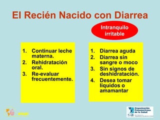 El Recién Nacido con Diarrea
1. Diarrea aguda
2. Diarrea sin
sangre o moco
3. Sin signos de
deshidratación.
4. Desea tomar
líquidos o
amamantar
1. Continuar leche
materna.
2. Rehidratación
oral.
3. Re-evaluar
frecuentemente.
Intranquilo
irritable
 