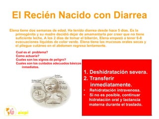 El Recién Nacido con Diarrea
Elena tiene dos semanas de edad. Ha tenido diarrea desde hace 5 días. Es la
primogénita y su madre decidió dejar de amamantarla por creer que no tiene
suficiente leche. A los 2 días de tomar el biberón, Elena empezó a tener 6-8
evacuaciones líquidas de color verde. Elena tiene las mucosas orales secas y
el pliegue cutáneo en el abdomen regresa lentamente.
Cual es el problema?
Como actuaría?
Cuales son los signos de peligro?
Cuales son los cuidados adecuados básicos
inmediatos.
1. Deshidratación severa.
2. Transferir
inmediatamente.
• Rehidratación intravenosa.
• Si no es posible, continuar
hidratación oral y lactancia
materna durante el traslado.
 