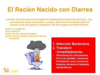 El Recién Nacido con Diarrea
Lourdes tiene tres semanas de edad. Ha tenido diarrea desde hace 48 horas. Las
evacuaciones tienen mucosidad y sangre. Aparte de eso la temperatura de
Lourdes es de 38.5 grados centígrados. No tiene signos de deshidratación.
Cual es el problema?
Como actuaría?
Cuales son los signos de peligro?
Cuales son los cuidados adecuados básicos
inmediatos.
1. Infección Bacteriana.
2. Transferir
inmediatamente.
• Rehidratación intravenosa.
• Si no es posible, continuar
hidratación oral y lactancia
materna durante el traslado.
• Antipiréticos.
 