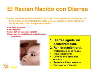 El Recién Nacido con Diarrea
Carolina tiene tres semanas de edad. Ha tenido diarrea desde hace 48 horas. No
tiene signos de deshidratación, fiebre y las evacuaciones de las ultimas 24
horas han sido 6, sin sangre o mucosidad.
Cual es el problema?
Como actuaría?
Cuales son los signos de peligro?
Cuales son los cuidados adecuados básicos
inmediatos.
1. Diarrea aguda sin
deshidratación.
2. Rehidratación oral.
• Tratamiento en el hogar.
• Hidratación oral.
• Continuar la lactancia
materna.
• Reevaluación constante.
• Consejería materna.
 