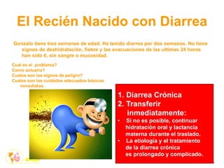 El Recién Nacido con Diarrea
Gonzalo tiene tres semanas de edad. Ha tenido diarrea por dos semanas. No tiene
signos de deshidratación, fiebre y las evacuaciones de las ultimas 24 horas
han sido 6, sin sangre o mucosidad.
Cual es el problema?
Como actuaría?
Cuales son los signos de peligro?
Cuales son los cuidados adecuados básicos
inmediatos.
1. Diarrea Crónica
2. Transferir
inmediatamente:
• Si no es posible, continuar
hidratación oral y lactancia
materna durante el traslado.
• La etiología y el tratamiento
de la diarrea crónica
es prolongado y complicado.
 