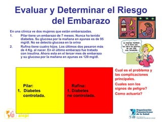 Evaluar y Determinar el Riesgo
del Embarazo
En una clínica ve dos mujeres que están embarazadas.
1. Pilar tiene un embarazo de 7 meses. Nunca ha tenido
diabetes. Su glucosa por la mañana en ayunas es de 95
mg/dl. No se detecto glucosa en la orina
2. Rufina tiene cuatro hijos. Los últimos dos pesaron más
de 4 Kg. al nacer. En el último embarazo fue tratado
con insulina. Ahora esta en el tercer mes de embarazo
y su glucosa por la mañana en ayunas es 120 mg/dl.
1. Cual es el problema y
las complicaciones
principales.
2. Cuales son los
signos de peligro?
3. Como actuaría?
Pilar:
1. Diabetes
controlada.
Rufina:
1. Diabetes
no controlada.
 