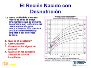 El Recién Nacido con
Desnutrición
La mama de Matilde a los tres
meses de edad se queja
amargamente que se alimenta
únicamente con leche materna
no esta ganando peso
adecuadamente. Ella quisiera
destetarla darle biberón y
empezar a dar alimentos
sólidos.
1. Cual es el problema?
2. Como actuaría?
3. Cuales son los signos de
peligro?
4. Cuales son los cuidados
adecuados básicos
inmediatos.
 