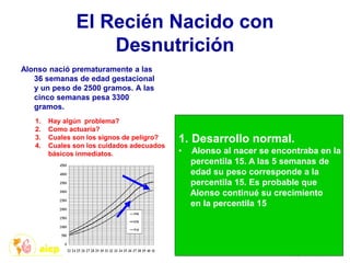 El Recién Nacido con
Desnutrición
Alonso nació prematuramente a las
36 semanas de edad gestacional
y un peso de 2500 gramos. A las
cinco semanas pesa 3300
gramos.
1. Hay algún problema?
2. Como actuaría?
3. Cuales son los signos de peligro?
4. Cuales son los cuidados adecuados
básicos inmediatos.
1. Desarrollo normal.
• Alonso al nacer se encontraba en la
percentila 15. A las 5 semanas de
edad su peso corresponde a la
percentila 15. Es probable que
Alonso continué su crecimiento
en la percentila 15
 