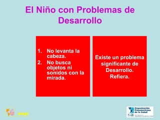 El Niño con Problemas de
Desarrollo
1. No levanta la
cabeza.
2. No busca
objetos ni
sonidos con la
mirada.
Existe un problema
significante de
Desarrollo.
Refiera.
 