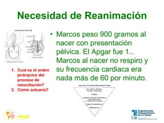 Necesidad de Reanimación
• Marcos peso 900 gramos al
nacer con presentación
pélvica. El Apgar fue 1(1).
Marcos al nacer no respiro y
su frecuencia cardiaca era
nada más de 60 por minuto.
1. Cual es él orden
jerárquico del
proceso de
resucitación?
2. Como actuaría?
 