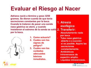 Evaluar el Riesgo al Nacer
1. Como actuaría?
2. Cuales son los
signos de
peligro?
3. Cuales son los
cuidados
adecuados
básicos
inmediatos.
Adriana nació a término y peso 3250
gramos. Se dieron cuenta de que tenía
secreciones constantes por la boca.
Cuando le trataron de pasar una sonda
naso gástrica se atoró, y cuando
insistieron el extremo de la sonda se salió
por la boca.
1. Atresia
esofágica
2. Transferir:
• Absolutamente nada
por boca
• Tubo naso gástrico
abierto o a succión
si es posible. Aspire las
secreciones
constantemente.
• Antibióticos
intravenosos de
espectro amplio.
• Líquidos intravenosos,
 