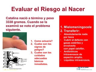 Evaluar el Riesgo al Nacer
1. Como actuaría?
2. Cuales son los
signos de
peligro?
3. Cuales son los
cuidados
adecuados
básicos
inmediatos.
Catalina nació a término y peso
3330 gramos. Cuando se la
examinó se noto el problema
siguiente.
1. Mielomeningocele
2. Transferir:
• Absolutamente nada
por boca
• Cubrir el defecto con
gasas estériles y
envolverlo
con papel celofán.
• Antibióticos
intravenosos de
espectro amplio.
• Liquidos intravenosos,
 