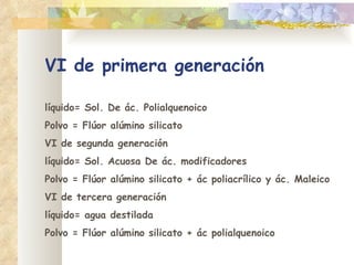VI de primera generación líquido= Sol. De ác. Polialquenoico Polvo = Flúor alúmino silicato VI de segunda generación líquido= Sol. Acuosa De ác. modificadores Polvo = Flúor alúmino silicato + ác poliacrílico y ác.   Maleico VI de tercera generación líquido= agua destilada Polvo = Flúor alúmino silicato + ác polialquenoico 
