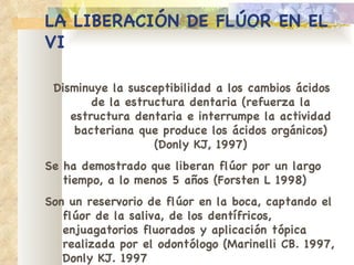 LA LIBERACIÓN DE FLÚOR   EN EL VI Disminuye la susceptibilidad a los cambios ácidos de   la estructura dentaria (refuerza la estructura   dentaria e interrumpe la actividad bacteriana que   produce los ácidos orgánicos) (Donly KJ, 1997) Se ha demostrado que liberan flúor por un largo   tiempo, a lo menos 5 años (Forsten L 1998) Son un reservorio de flúor en la boca, captando el   flúor de la saliva, de los dentífricos, enjuagatorios   fluorados y aplicación tópica realizada por el   odontólogo (Marinelli CB. 1997, Donly KJ. 1997 