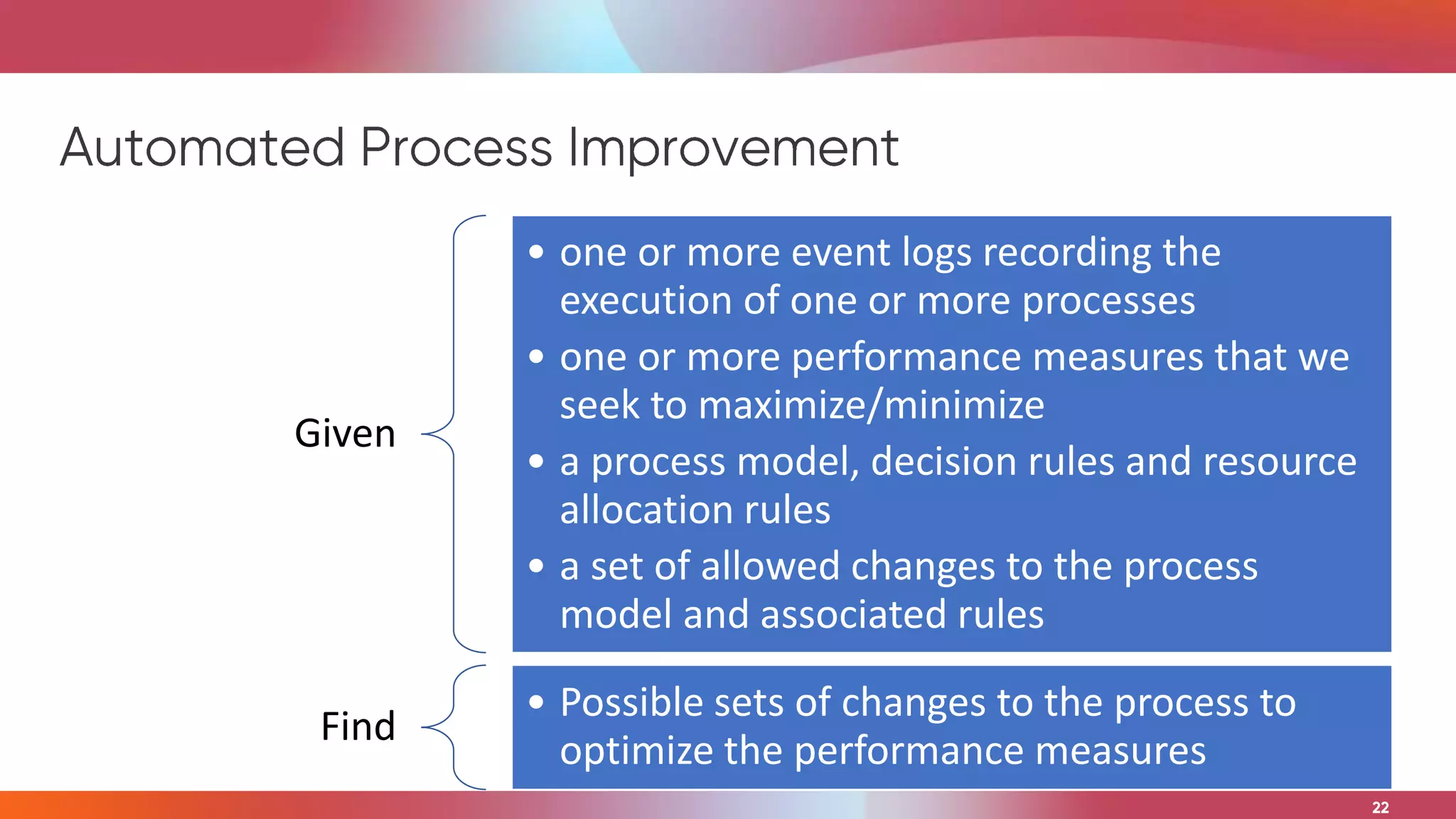 Given
• one or more event logs recording the
execution of one or more processes
• one or more performance measures that we
seek to maximize/minimize
• a process model, decision rules and resource
allocation rules
• a set of allowed changes to the process
model and associated rules
Find
• Possible sets of changes to the process to
optimize the performance measures
 