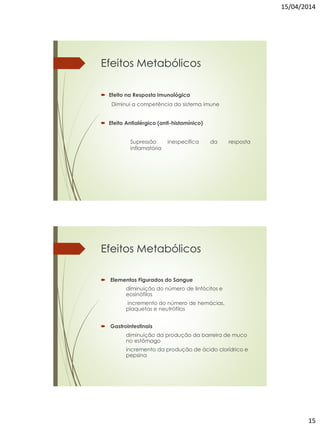15/04/2014
15
Efeitos Metabólicos
 Efeito na Resposta Imunológica
Diminui a competência do sistema imune
 Efeito Antialérgico (anti-histamínico)
Supressão inespecífica da resposta
inflamatória
Efeitos Metabólicos
 Elementos Figurados do Sangue
diminuição do número de linfócitos e
eosinófilos
incremento do número de hemácias,
plaquetas e neutrófilos
 Gastrointestinais
diminuição da produção da barreira de muco
no estômago
incremento da produção de ácido clorídrico e
pepsina
 