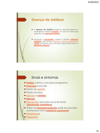 15/04/2014
25
Doença de Addison
 A doença de Addison refere-se especificamente à
insuficiência adrenal primária, na qual há disfunção
específica da glândula adrenal,
 Excluindo a secundária, aonde a hipófise (glândula
pituitária) não produz hormônio adrenocorticotrófico
(ACTH) suficiente para estimular adequadamente as
glândulas adrenais.
Sinais e sintomas
 Fadiga crônica com piora progressiva
 Fraqueza muscular
 Perda de apetite
 Perda de peso
 Náusea e vômitos
 Diarreia
 Hipotensão que piora ao se levantar
(hipotensão ortostática)
 Áreas de hiperpigmentação (pele escurecida),
conhecido como melasma suprarrenal
 Irritabilidade
 Depressão
 