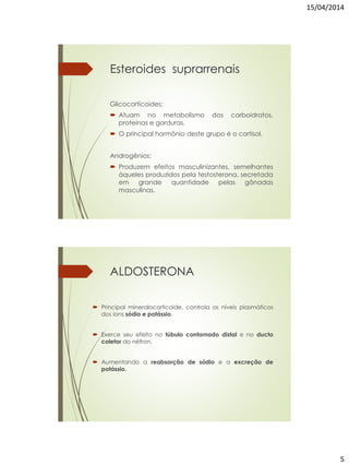 15/04/2014
5
Esteroides suprarrenais
Glicocorticoides:
 Atuam no metabolismo dos carboidratos,
proteínas e gorduras.
 O principal hormônio deste grupo é o cortisol.
Androgênios:
 Produzem efeitos masculinizantes, semelhantes
àqueles produzidos pela testosterona, secretada
em grande quantidade pelas gônadas
masculinas.
ALDOSTERONA
 Principal mineralocorticoide, controla os níveis plasmáticos
dos íons sódio e potássio.
 Exerce seu efeito no túbulo contornado distal e no ducto
coletor do néfron,
 Aumentando a reabsorção de sódio e a excreção de
potássio.
 