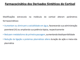 Farmacocinática dos Derivados Sintéticos do Cortisol
 