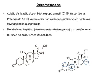 Dexametasona
• Adição da ligação dupla, flúor e grupo α-metil (C 16) na cortisona.
• Potencia de 18-30 vezes maior que cortisona, praticamente nenhuma
atividade mineralocorticóide.
• Metabolismo hepático (hidroxiesteroide desidrogenase) e excreção renal.
• Duração da ação: Longa (Maior 48hs)
 