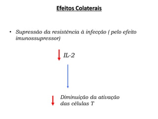 • Supressão da resistência à infecção ( pelo efeito
imunossupressor)
IL-2
Diminuição da ativação
das células T
Efeitos Colaterais
 