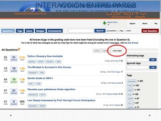 INTERACCIÓN ENTRE PARES

    Discussion Forum
 