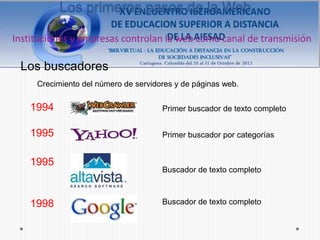 Los primeros pasos de la Web

Instituciones y empresas controlan la web como canal de transmisión

 Los buscadores
     Crecimiento del número de servidores y de páginas web.


    1994                              Primer buscador de texto completo


    1995                              Primer buscador por categorías


    1995
                                      Buscador de texto completo



    1998                              Buscador de texto completo
 