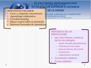 WEB 2.0 EN LA FORMACIÓN
RESPUESTAS USUARIOS
• Crear y compartir conocimiento
• Aprendizaje colaborativo
• Crowded learning
• Mayor control sobre su formación
• Entornos Personales de Aprendizaje


                                       RESPUESTAS DE LAS
                                       INSTITUCIONES
                                       • Uso más intenso y extenso
                                          de las tecnologías
                                           –   Aulas virtuales (plataformas)
                                           –   Cámaras en las aulas
                                           –   Nuevas formas de tutoría
                                           –   Evaluación
                                           –   Laboratorios remotos
                                       •   Contenidos abiertos
                                       •   Cursos abiertos
 
