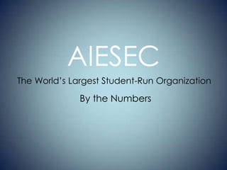 AIESEC
The World’s Largest Student-Run Organization

By the Numbers

 