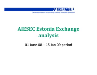 AIESEC EstoniaExchange
       analysis
  01 June 08 – 15 Jan 09 period
 