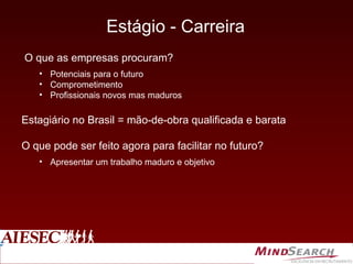 O que as empresas procuram? Potenciais para o futuro Comprometimento Profissionais novos mas maduros Estagiário no Brasil = mão-de-obra qualificada e barata O que pode ser feito agora para facilitar no futuro? Apresentar um trabalho maduro e objetivo Estágio - Carreira  