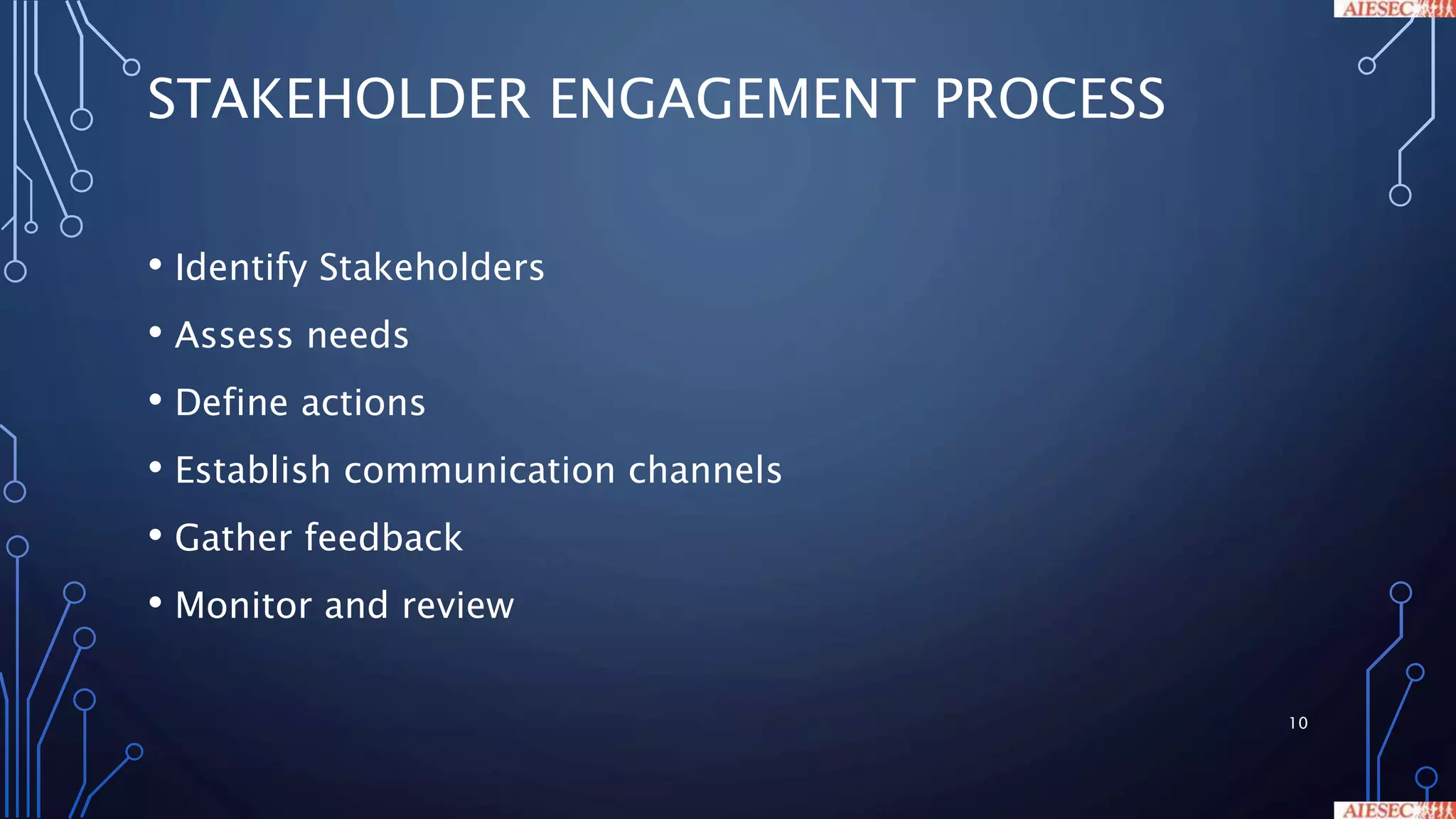 STAKEHOLDER ENGAGEMENT PROCESS
• Identify Stakeholders
• Assess needs
• Define actions
• Establish communication channels
• Gather feedback
• Monitor and review
10
 