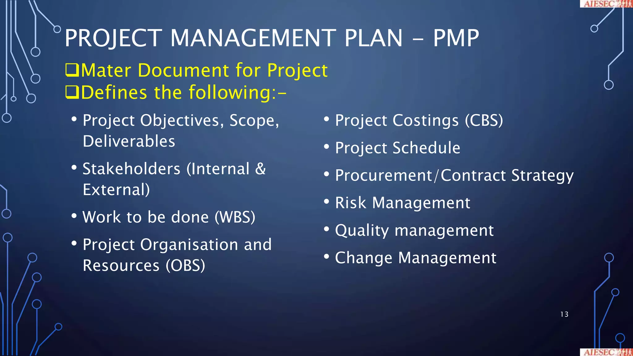 PROJECT MANAGEMENT PLAN - PMP
• Project Objectives, Scope,
Deliverables
• Stakeholders (Internal &
External)
• Work to be done (WBS)
• Project Organisation and
Resources (OBS)
• Project Costings (CBS)
• Project Schedule
• Procurement/Contract Strategy
• Risk Management
• Quality management
• Change Management
13
Mater Document for Project
Defines the following:-
 