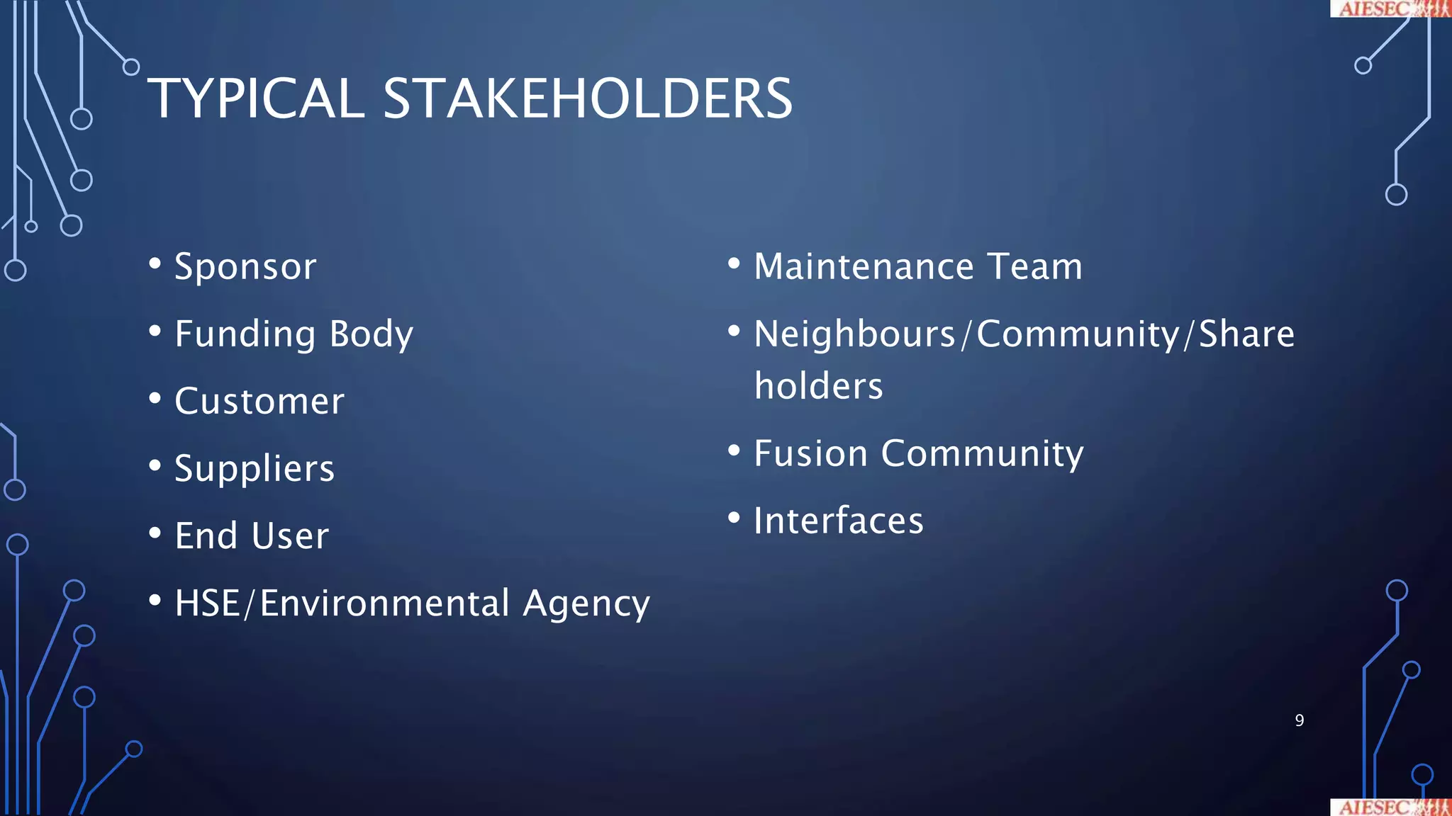 TYPICAL STAKEHOLDERS
• Sponsor
• Funding Body
• Customer
• Suppliers
• End User
• HSE/Environmental Agency
• Maintenance Team
• Neighbours/Community/Share
holders
• Fusion Community
• Interfaces
9
 