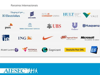 Parceiros Internacionais
 