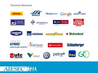 Parceiros Nacionais
 
