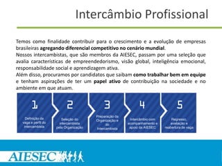 Intercâmbio Profissional
Temos como finalidade contribuir para o crescimento e a evolução de empresas
brasileiras agregando diferencial competitivo no cenário mundial.
Nossos intercambistas, que são membros da AIESEC, passam por uma seleção que
avalia características de empreendedorismo, visão global, inteligência emocional,
responsabilidade social e aprendizagem ativa.
Além disso, procuramos por candidatos que saibam como trabalhar bem em equipe
e tenham aspirações de ter um papel ativo de contribuição na sociedade e no
ambiente em que atuam.


       1                  2                 3                4                   5
                                        Preparação da
    Definição da        Seleção do                       Intercâmbio com       Regresso,
                                        Organização e
  vaga e perfil do     intercambista                    acompanhamento e      avaliação e
                                              do
   intercambista     pela Organização                    apoio da AIESEC   reabertura de vaga
                                        Intercambista
 