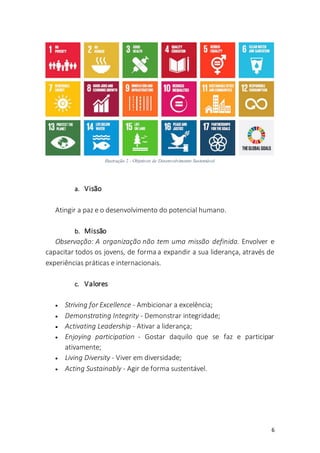 6
a. Visão
Atingir a paz e o desenvolvimento do potencial humano.
b. Missão
Observação: A organização não tem uma missão definida. Envolver e
capacitar todos os jovens, de forma a expandir a sua liderança, através de
experiências práticas e internacionais.
c. Valores
 Striving for Excellence - Ambicionar a excelência;
 Demonstrating Integrity - Demonstrar integridade;
 Activating Leadership - Ativar a liderança;
 Enjoying participation - Gostar daquilo que se faz e participar
ativamente;
 Living Diversity - Viver em diversidade;
 Acting Sustainably - Agir de forma sustentável.
Ilustração 2 - Objetivos de Desenvolvimento Sustentável
 