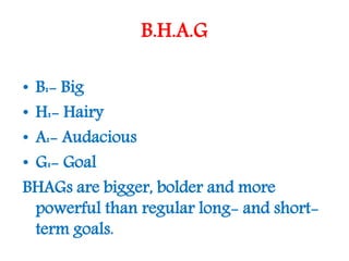 B.H.A.G
• B:- Big
• H:- Hairy
• A:- Audacious
• G:- Goal
BHAGs are bigger, bolder and more
powerful than regular long- and shortterm goals.

 