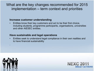 What are the key changes recommended for 2015 implementation – term context and priorities Increase customer understanding Entities know their key customers and act to be their first choice, including students, programme participants, organisations, universities and other AIESEC entities. Have sustainable and legal operations Entities seek to understand legal compliance in their own realities and to have financial sustainability . 
