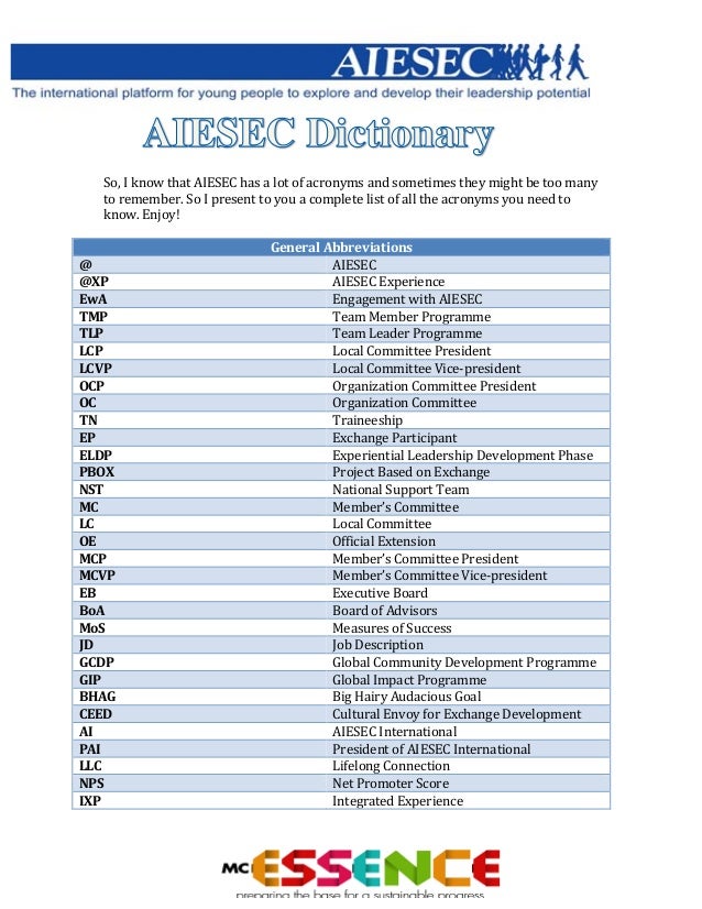 acronym and abbreviation list