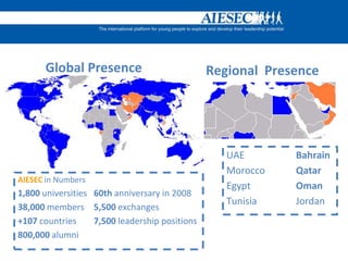 Global PresenceRegional  PresenceUAE		BahrainMorocco	QatarEgypt 		OmanTunisia		JordanAIESECin Numbers1,800universities	60thanniversary in 2008 38,000members	5,500exchanges +107 countries	7,500leadership positions800,000 alumni