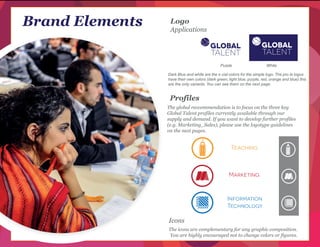 AIESEC Brand Toolkit | PDF